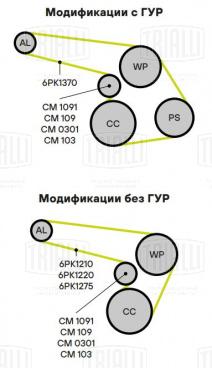 Ролик приводного ремня для автомобилей ГАЗ/УАЗ (ЗМЗ-405/406/409) (натяжной) усиленный - CM 109 - 2