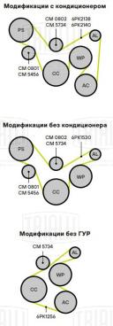 Ролик привод. ремня для автомобилей Hyundai Solaris (10-)/Kia Rio (10-) 1.4i/1.6i [Gamma] опорный (CM 0802) - CM 0802 - 2