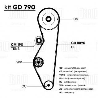 Ремкомплект ГРМ для автомобилей Лада Granta (10-) 8V (ремень/1 ролик) (GD 790) - GD 790 - 1