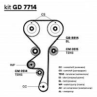 Ремкомплект ГРМ для автомобилей Opel Astra G (98-) 1.8i/2.0i (1 ремень HNBR/3 ролика)