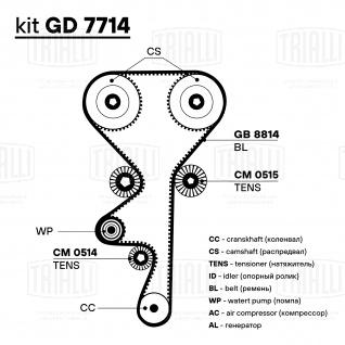 Ремкомплект ГРМ для автомобилей Opel Astra G (98-) 1.8i/2.0i (1 ремень HNBR/3 ролика) - GD 7714 - 